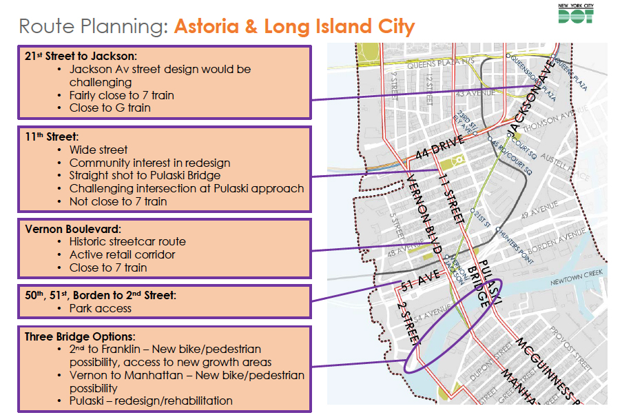 Streetcar Image Via DOT