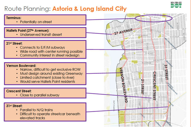 Streetcar Image Via DOT